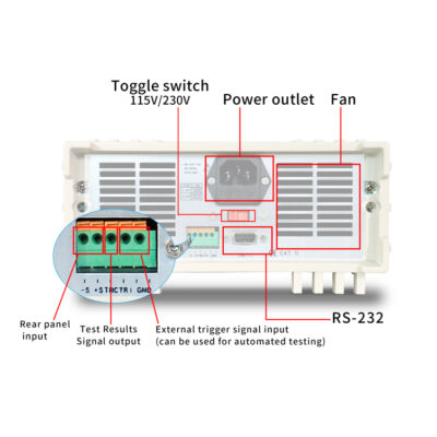 Electronic Load PEL-8000 Series