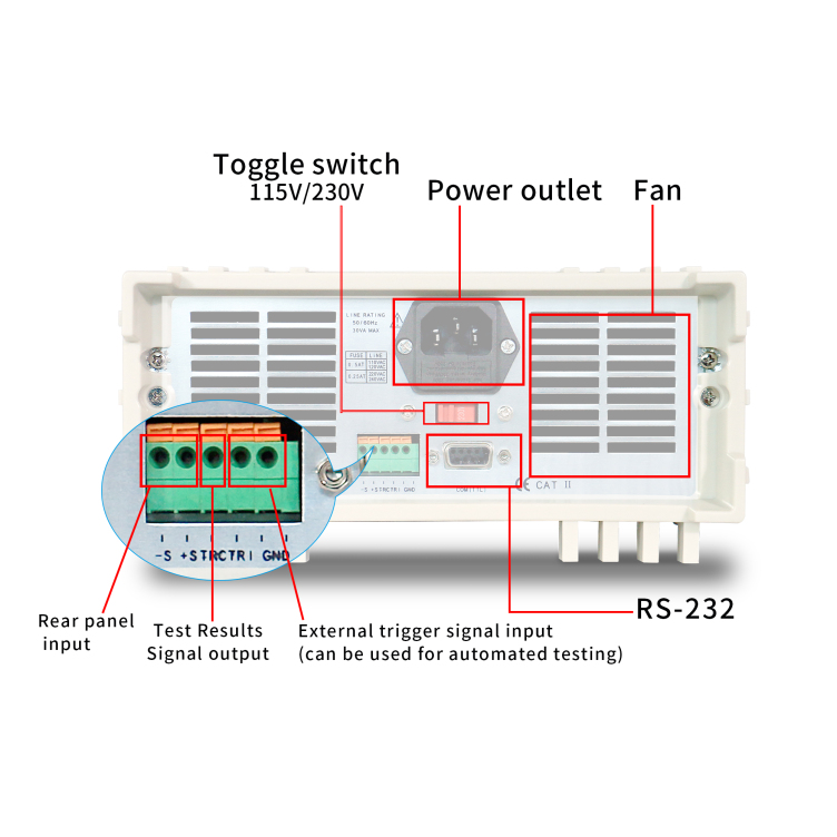 Electronic Load PEL-8000 Series