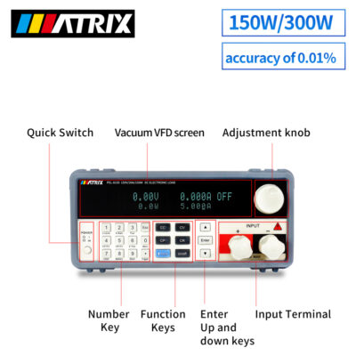Electronic Load PEL-8000 Series