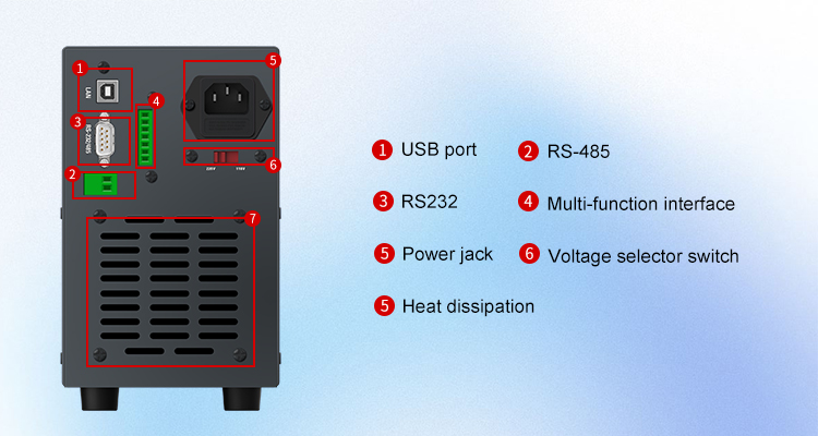 DC Power Supply MPS-300 Series